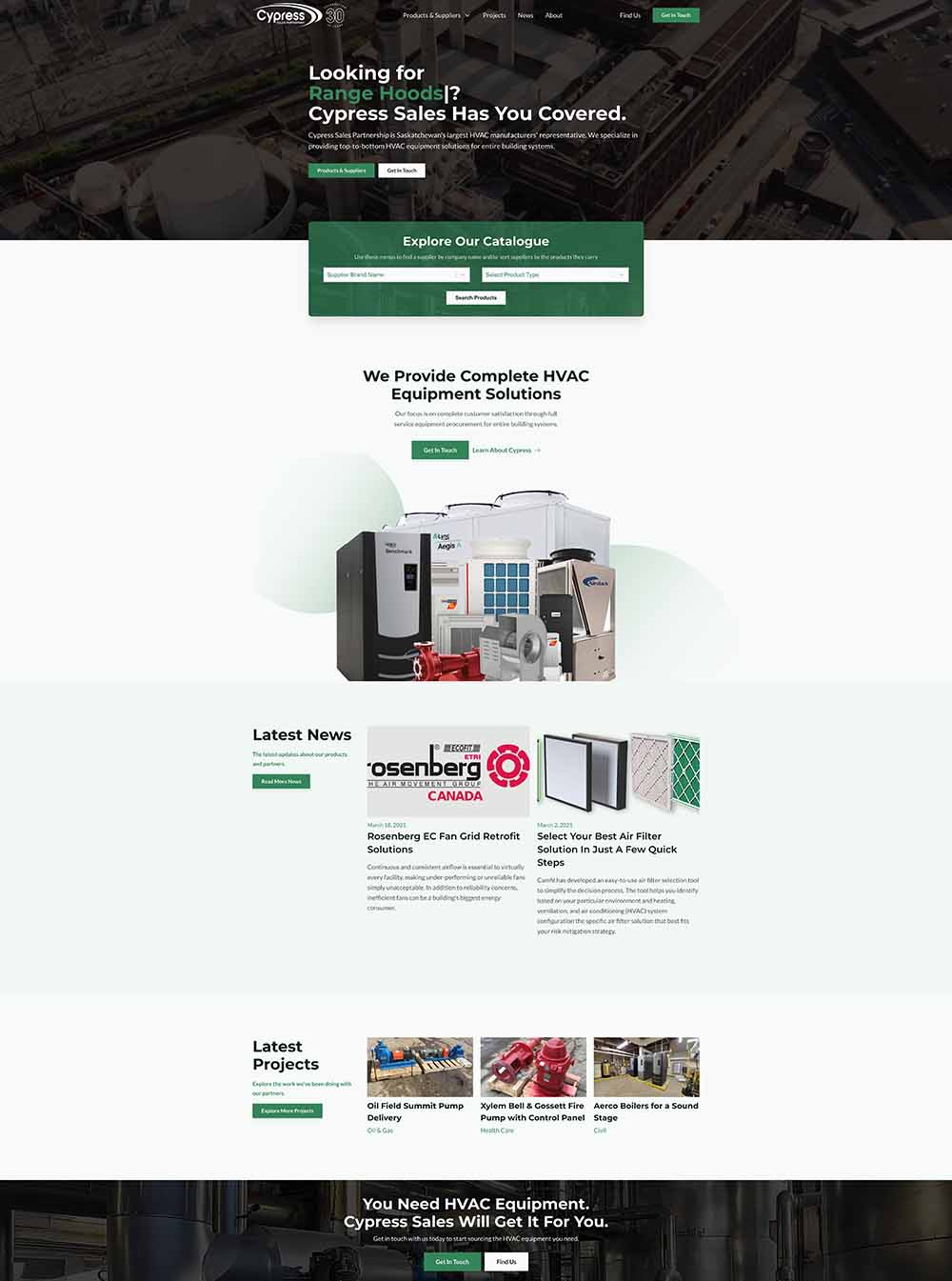 Full-page capture of the Cypress Sales Partnership website